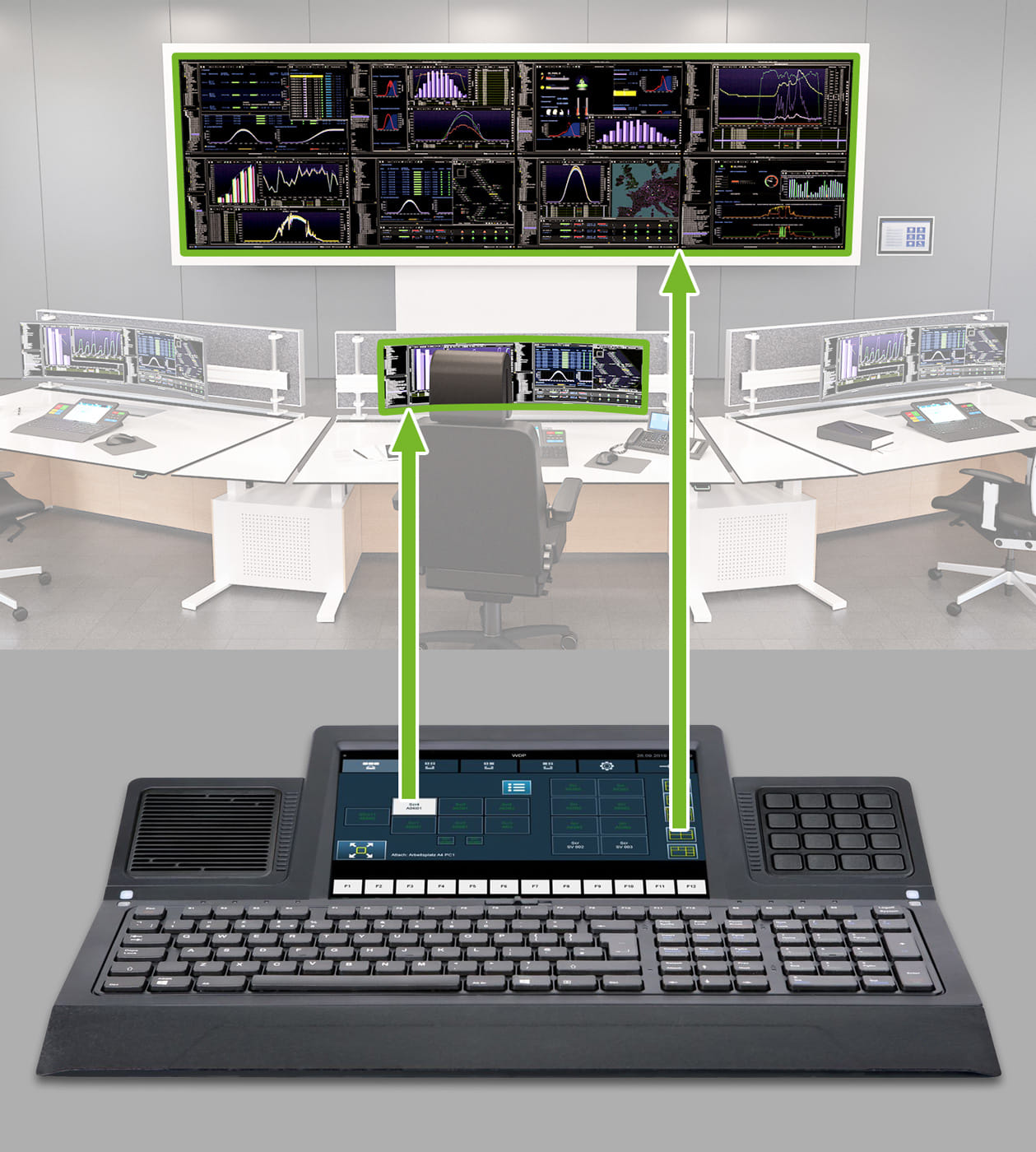 Leitstandtechnik: KVM-System zentrale Steuerung mit Touch-Tastatur